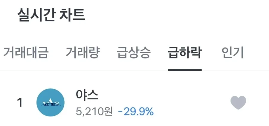 호불호 갈리는 여성 복장 대표 이미지