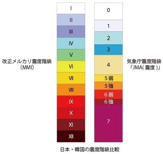 할머니 발톱을 먹는 영국인들 대표 이미지