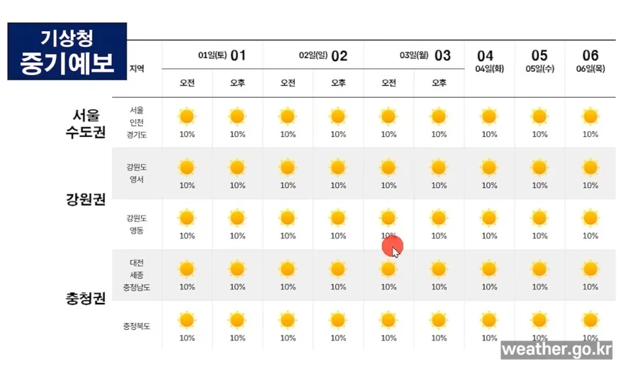 게임애니화를 성공시키는 방법! 대표 이미지