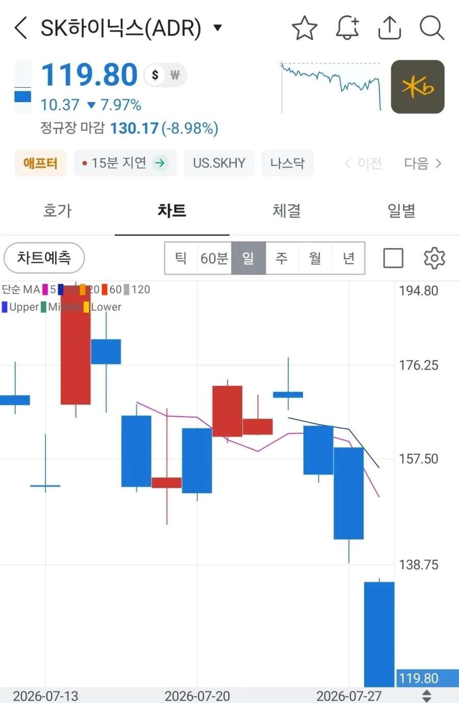 식객) 무모하기 짝이 없는 사람 이미지 2