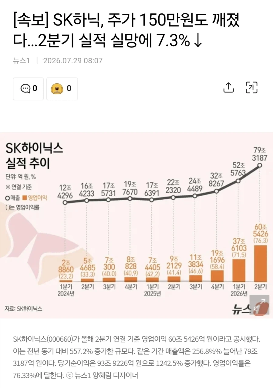 주식) 주가 떨어지는거 보는 사람들이 힘들어하는 이유 중 하나는_3.webp