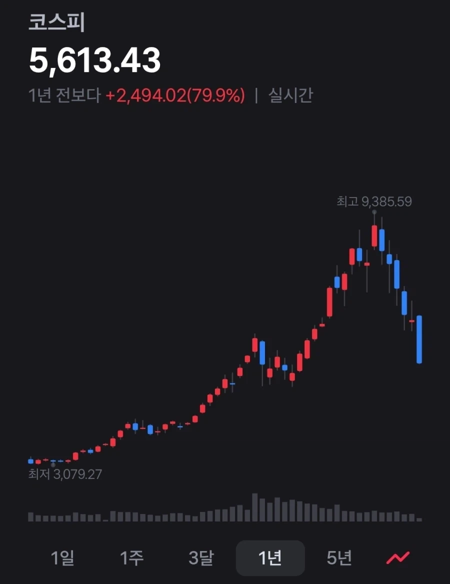 1차대전보다 기간이 긴 전쟁.jpg 대표 이미지
