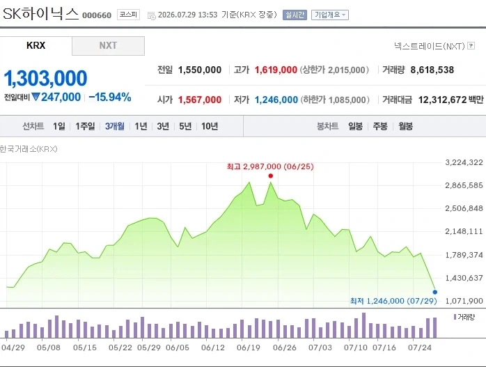 리듬천국 신작에 나오는 원반눈나도 게임업계에서 일하는걸까 이미지 2