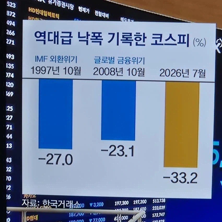 생각해보면 조금 억울한 기호식품 이미지 4