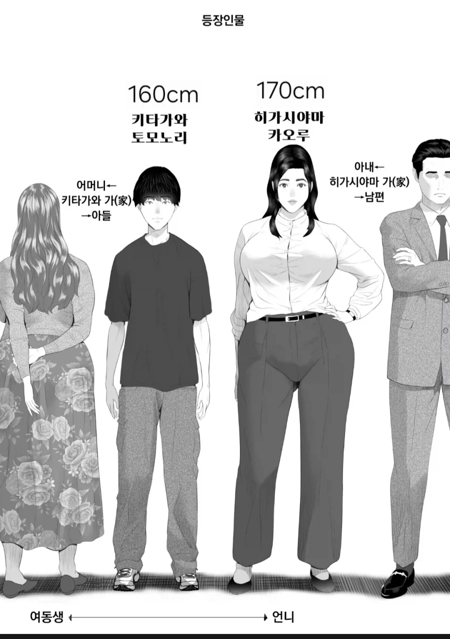 옛날에 연재되었던 요리만화들 특징 대표 이미지