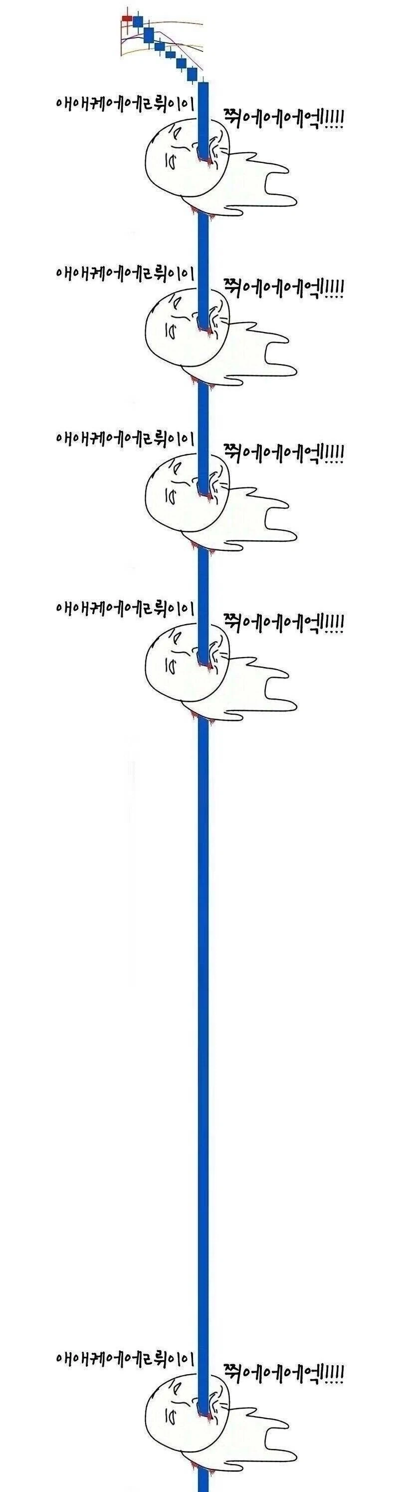 얘두라, 잠깐 머리 좀 식히라고 개쩌는 거 가져와써 이미지 2