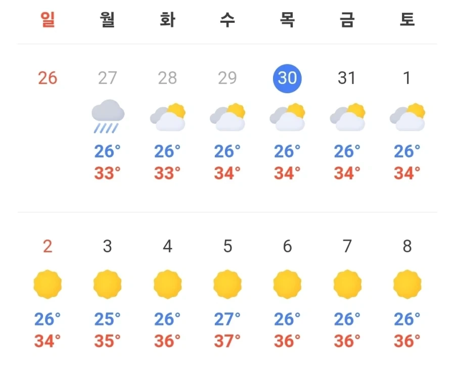 역사상 처음이라는 미국 출산상황 대표 이미지