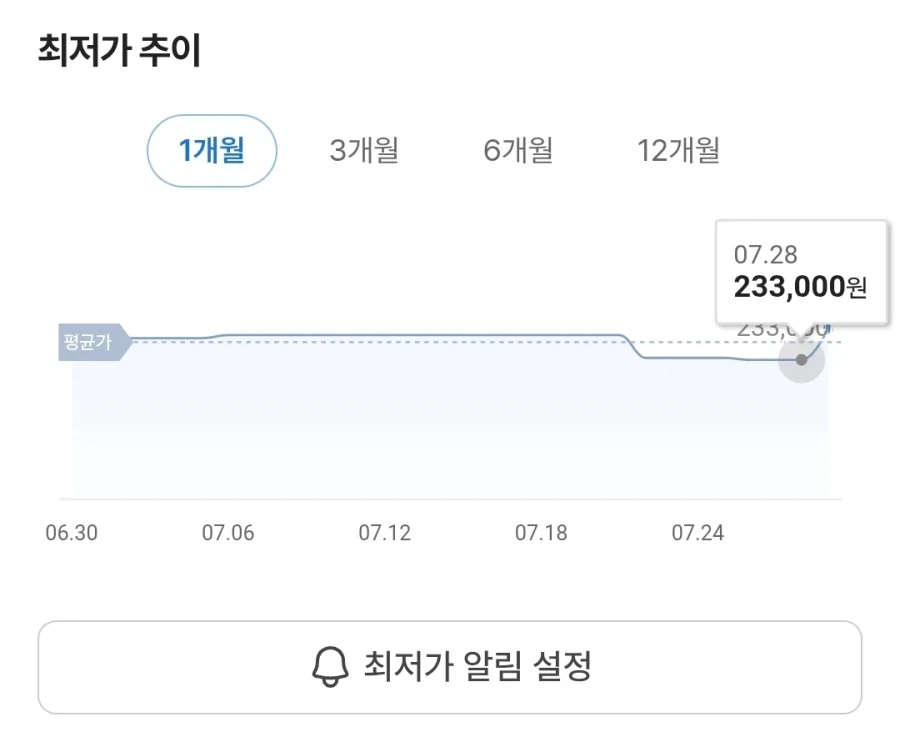 갑자기 옛날 소액 사기 당했을때 생각난다._2.webp