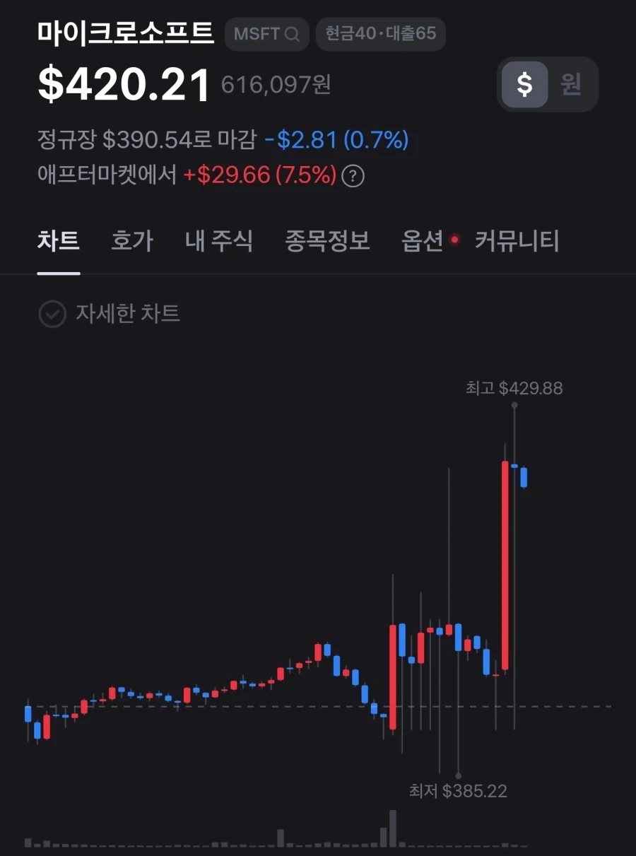 주식)