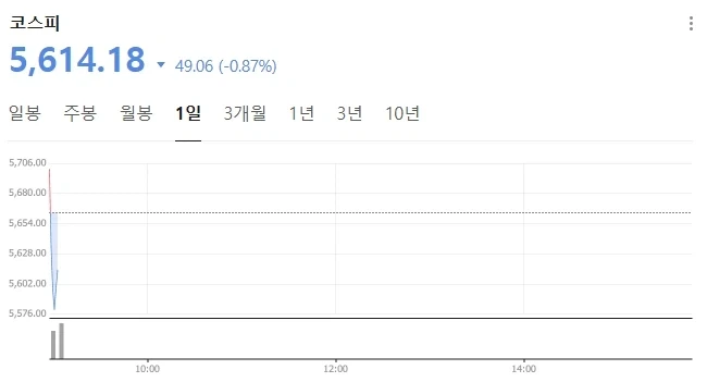 사람의 체온이 그리워 대표 이미지