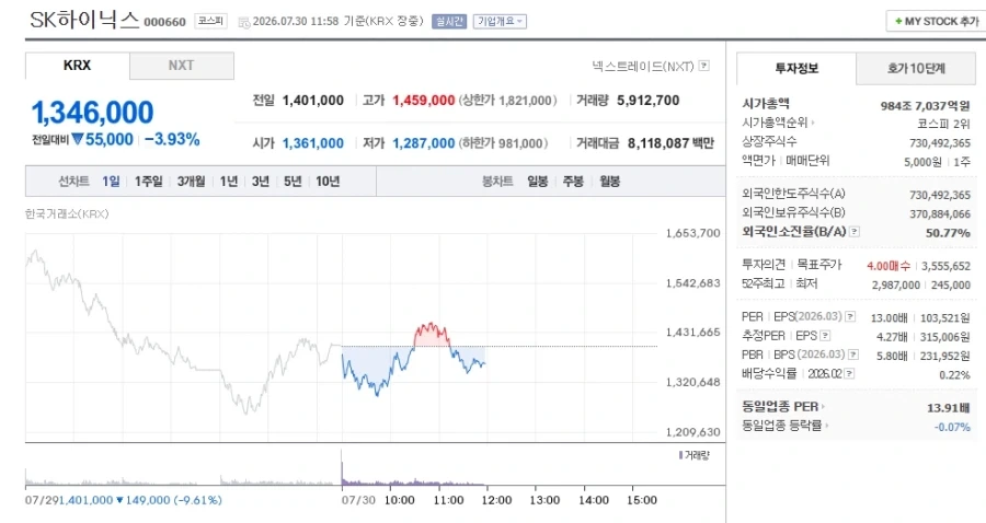 벌써 매진이 되어버렸다는 저퀄 피규어 대표 이미지