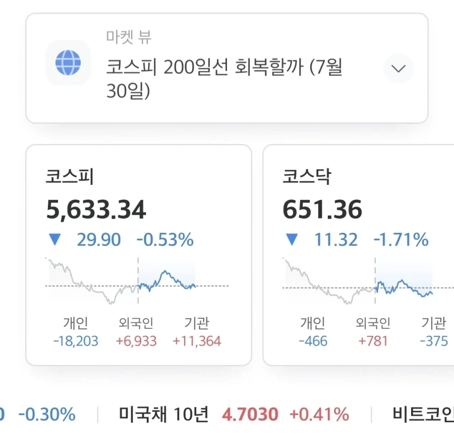 의외로 게임명가라는 핀란드 대표 이미지