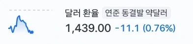 의외로 한국에서 이미지 개박살난 캐릭터 이미지 3