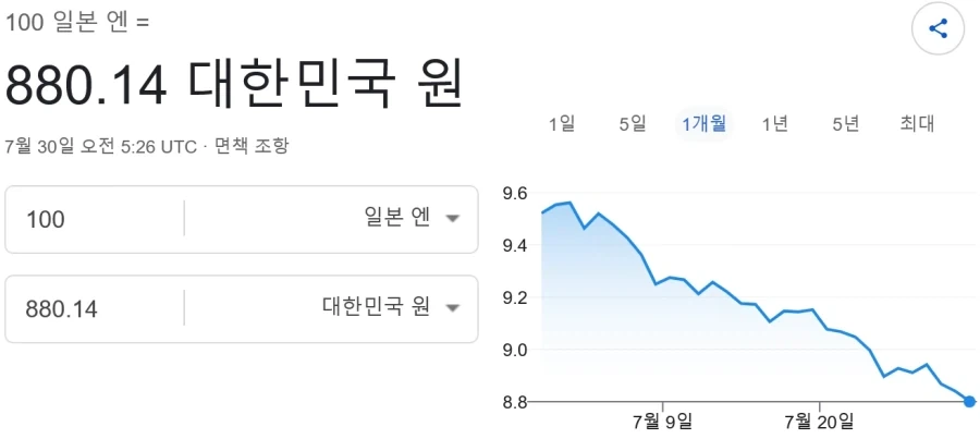 목숨을 건 개그 이미지 3