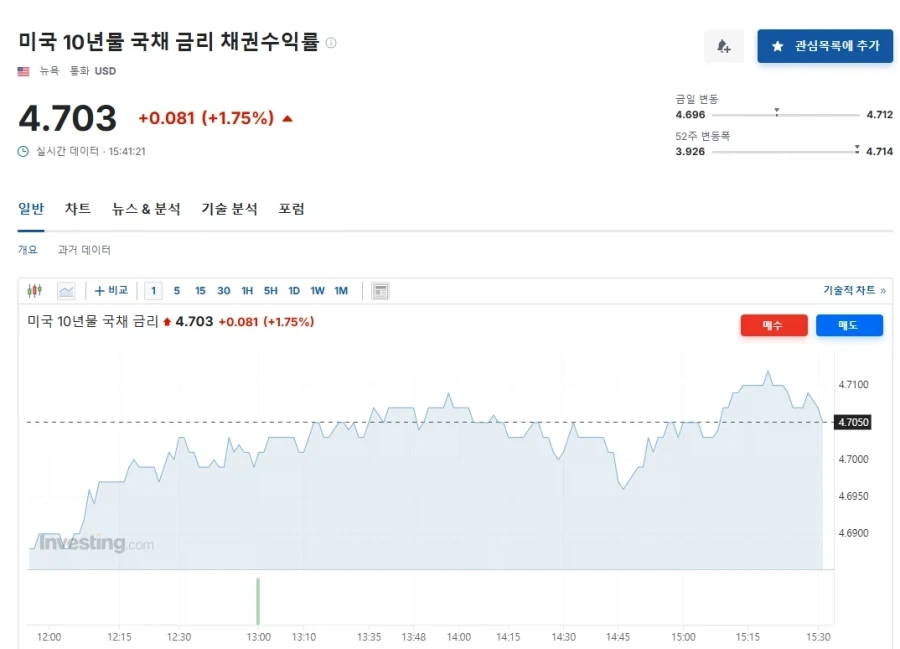 의외로 프랑스의 혐성짓이 아니었던 것 이미지 2