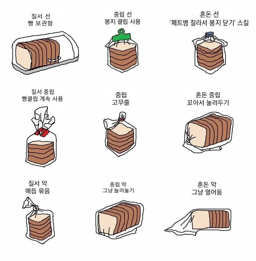 의외로 사이타마식 훈련에서 많이 놓치는 거 이미지 4