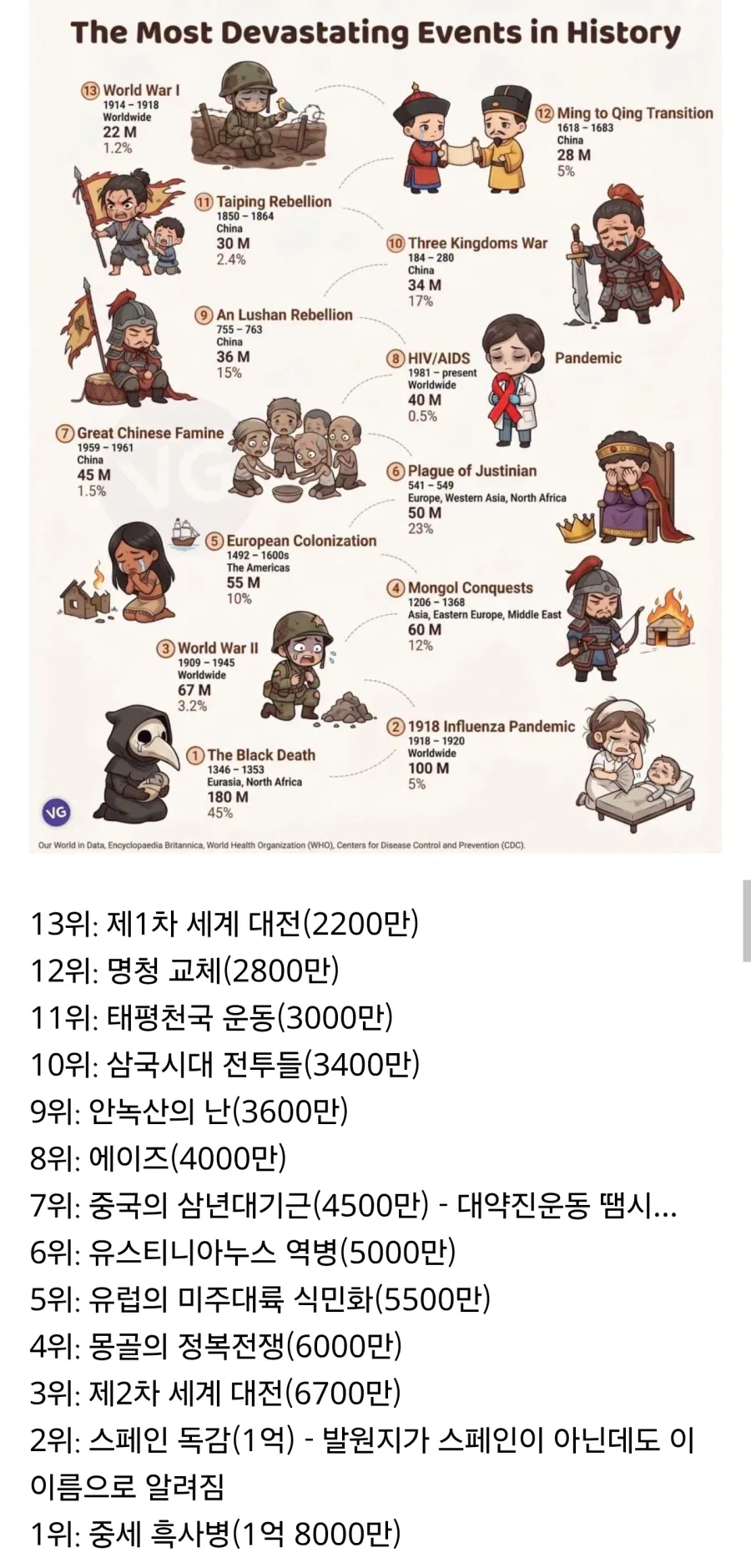 한중일 디렉터들의 쉽지 않은 부분 이미지 3
