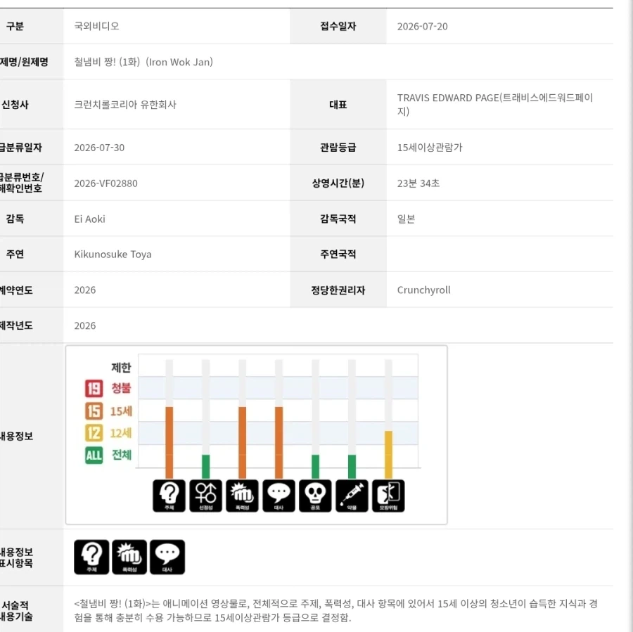 [FREEing] 1/4 시끌별 녀석들 - 라무 바니 Ver 이미지 4