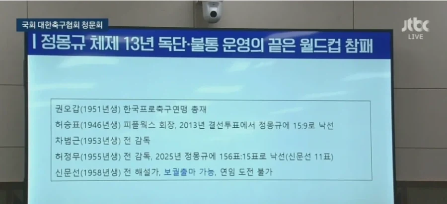 역사상 가장 파괴적이었던 사건들 이미지 4