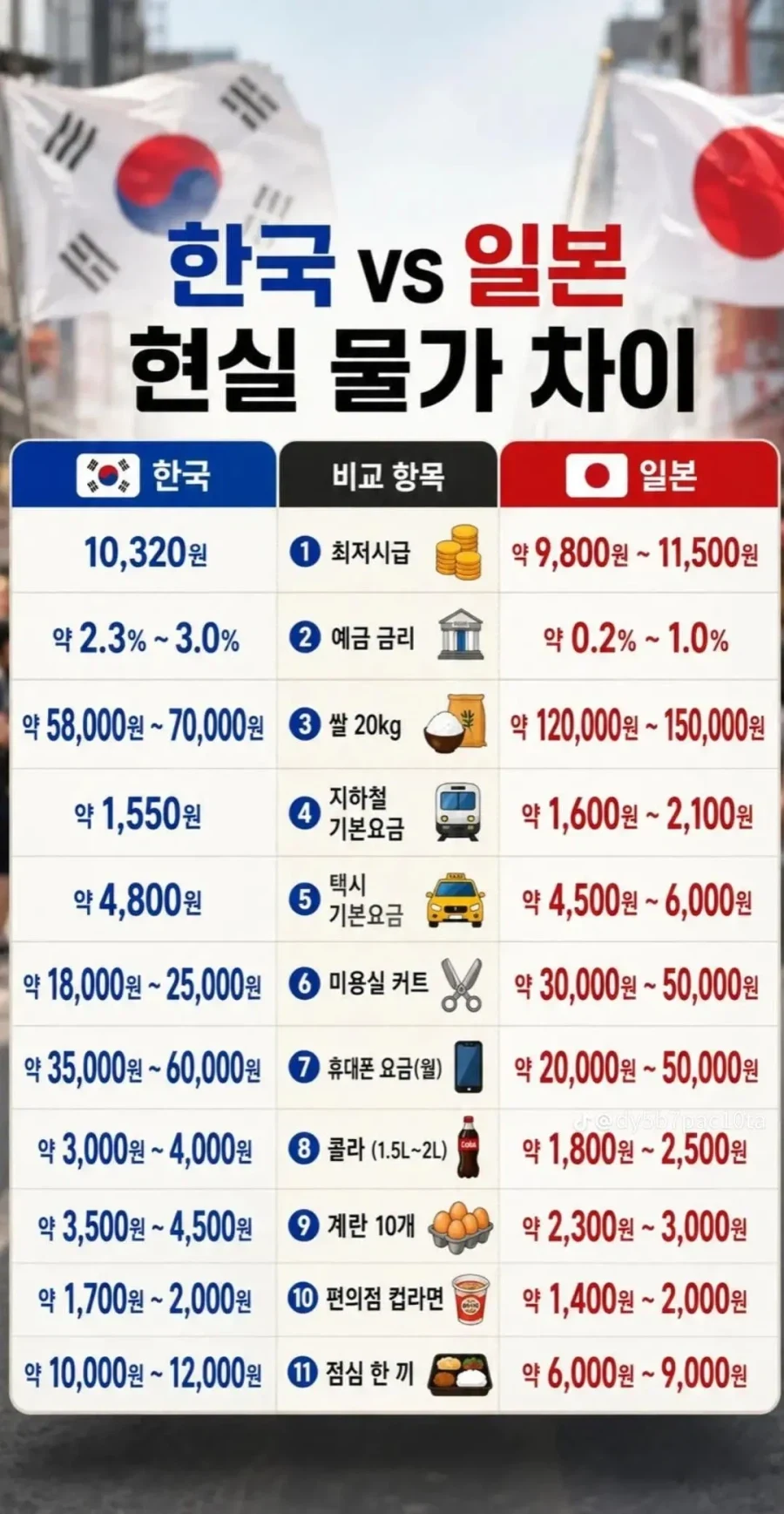 남친 집에서 여자 속옷이.. 이미지 3