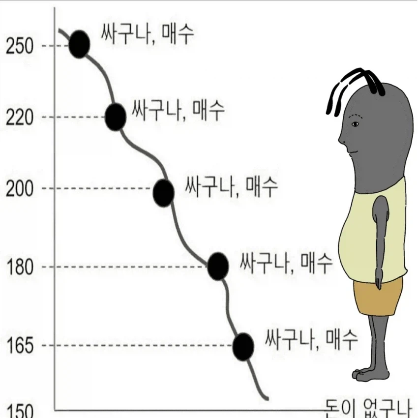 수많은 오해를 만들어낸 이집트 건축물 대표 이미지