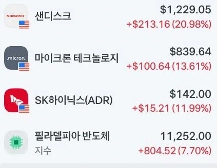 "또 졌다며?" 이미지 2