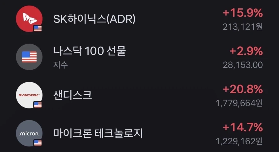 영국의 자랑 "지우개 발명가" 이미지 6