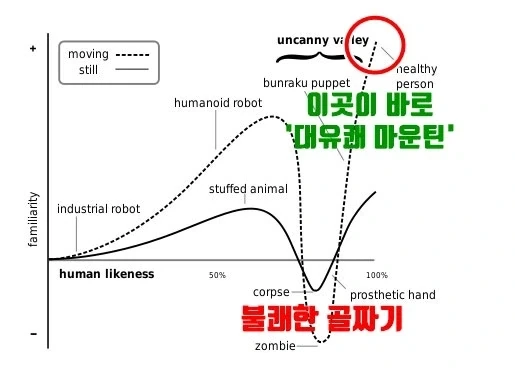 주식) 그야말로 폭풍전야, 니들이 허접한지 우리가 허접한지 결과가_2.webp