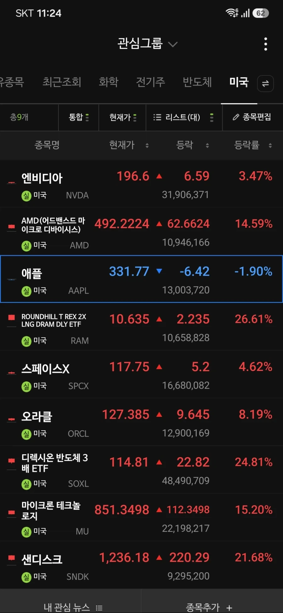 주식) 매번 나오는 말인데 실천하는 사람들이 별로 없는 말 이미지 4