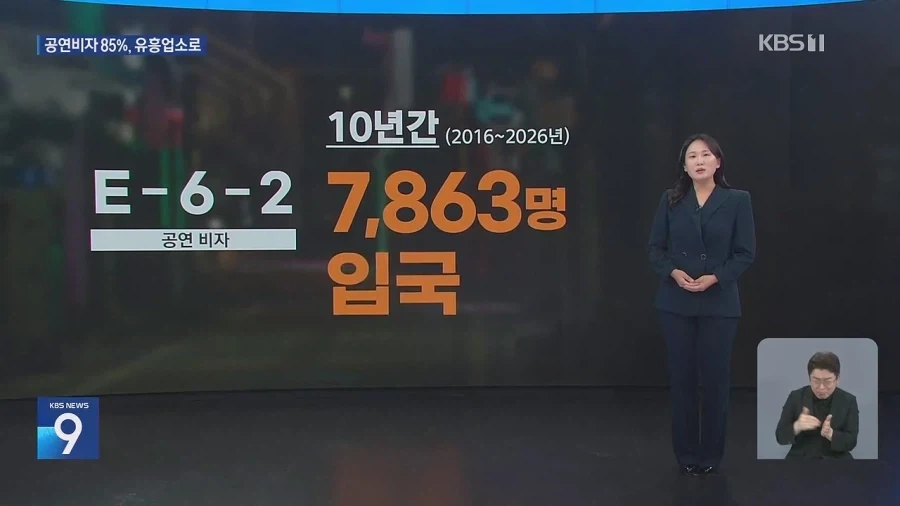“가수 되려고 ‘꿈’ 안고 왔는데”…공연 대신 성적 행위?_18.webp