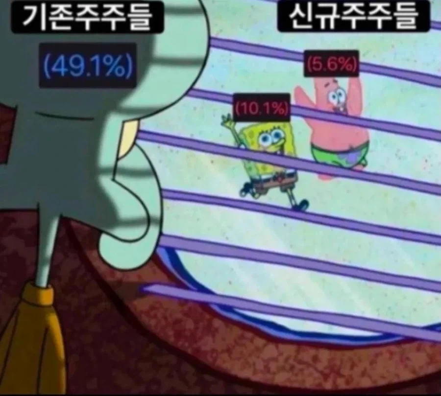시총 1조짜리 회장실 이미지 2