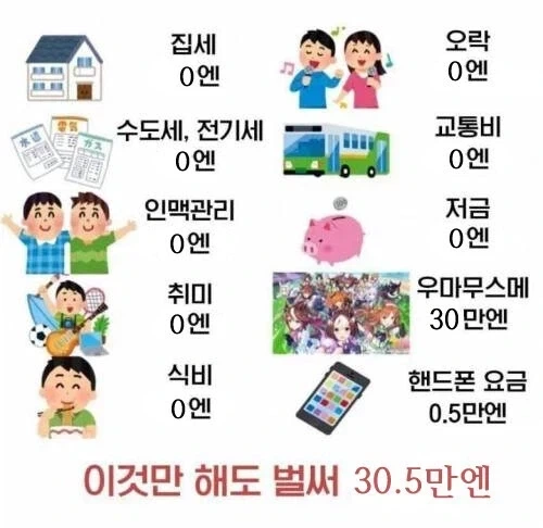 생로병사가 밝힌 밀가루의 위험성 대표 이미지