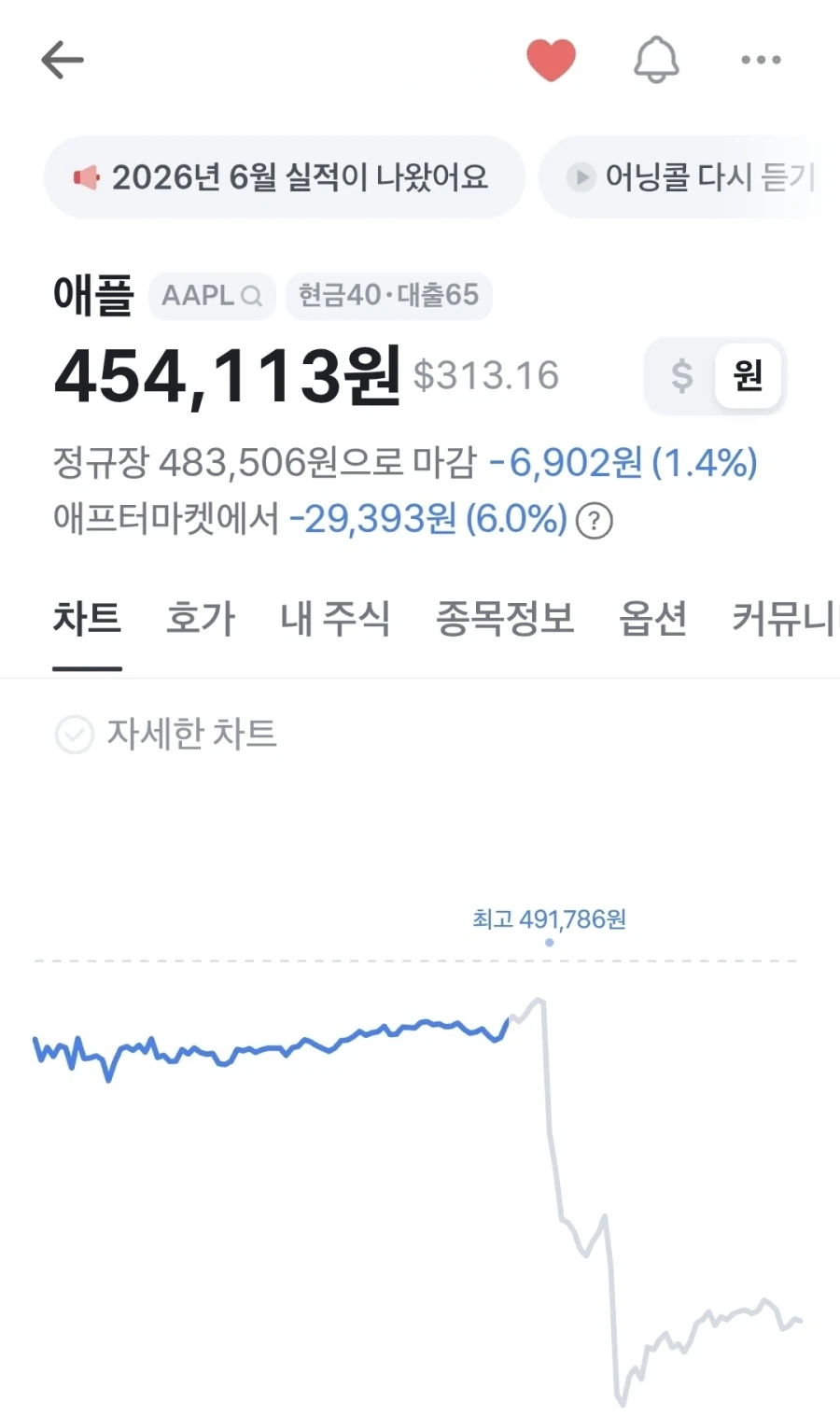 서른의 책장 이미지 3