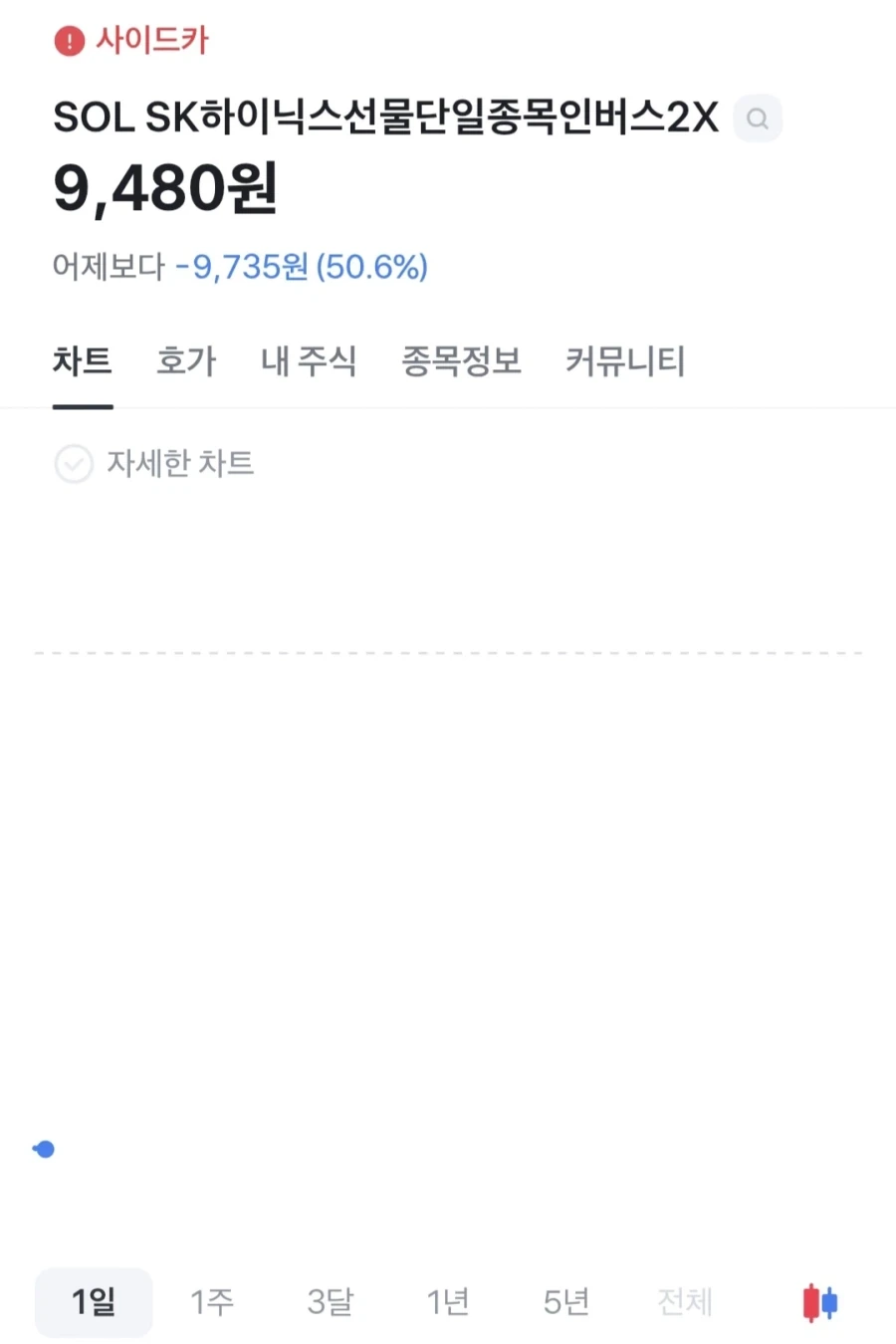 주식) ㅋㅋㅋㅋㅋㅋㅋㄲㅋ_2.webp