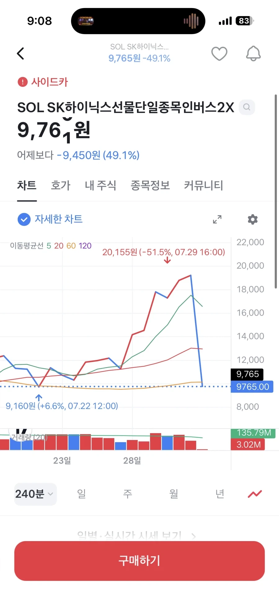 히어로물에서 가장 안타까우면서도 좋아하는 장면 이미지 3