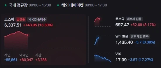 백합물에 존재해서는 안되는거 이미지 9