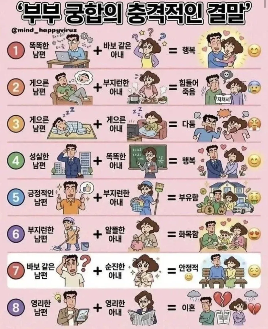 딴년 이름보고 바로 눈 돌아가버리는... 대표 이미지