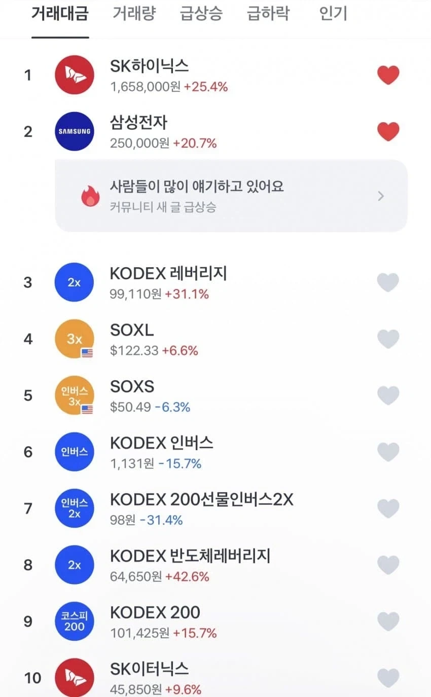 중학생자녀 사치 소비 이해 못하는 보호자.... 이미지 2
