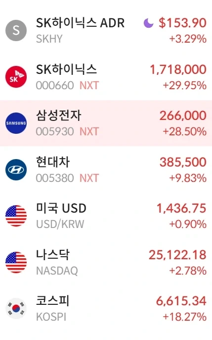 일본 취업 7년차인 한국인 월급.jpg 이미지 2