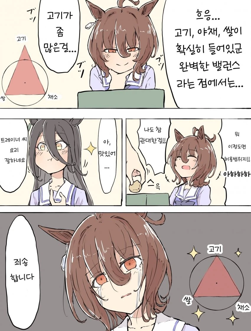 ㅇㅋ타락한 케로로 manhwa 이미지 2