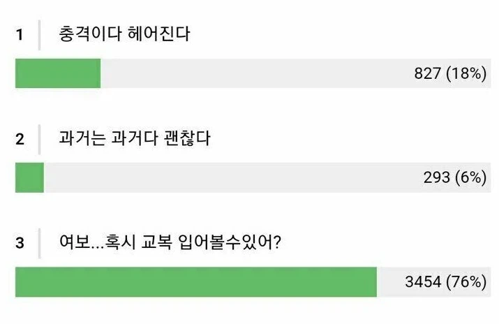 알바생에게 실망이라고 대놓고 말한 점장님 이미지 2