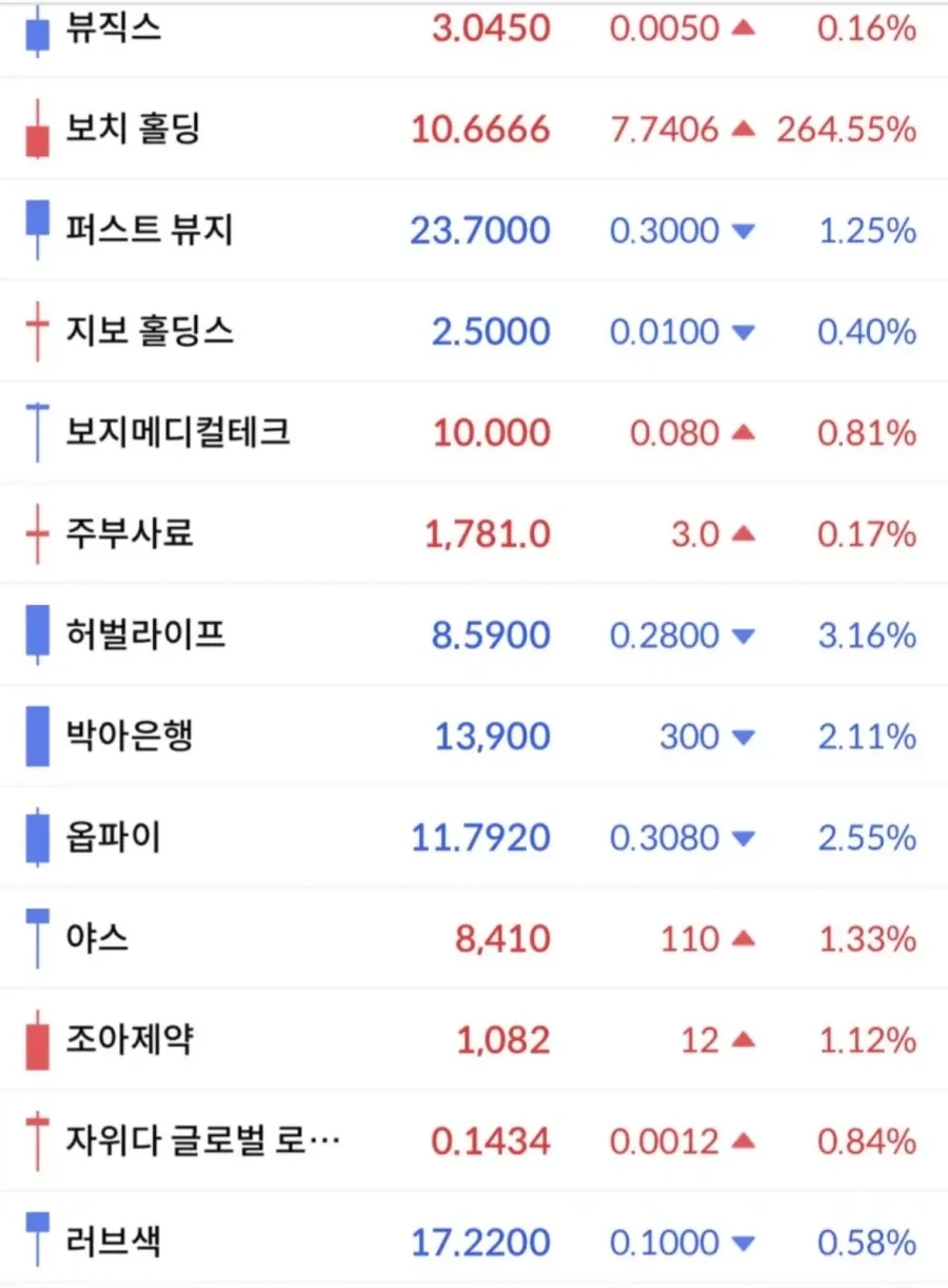 원피스에서 나미가 밀짚모자 수선한다는 말이 나오는 이유 이미지 3