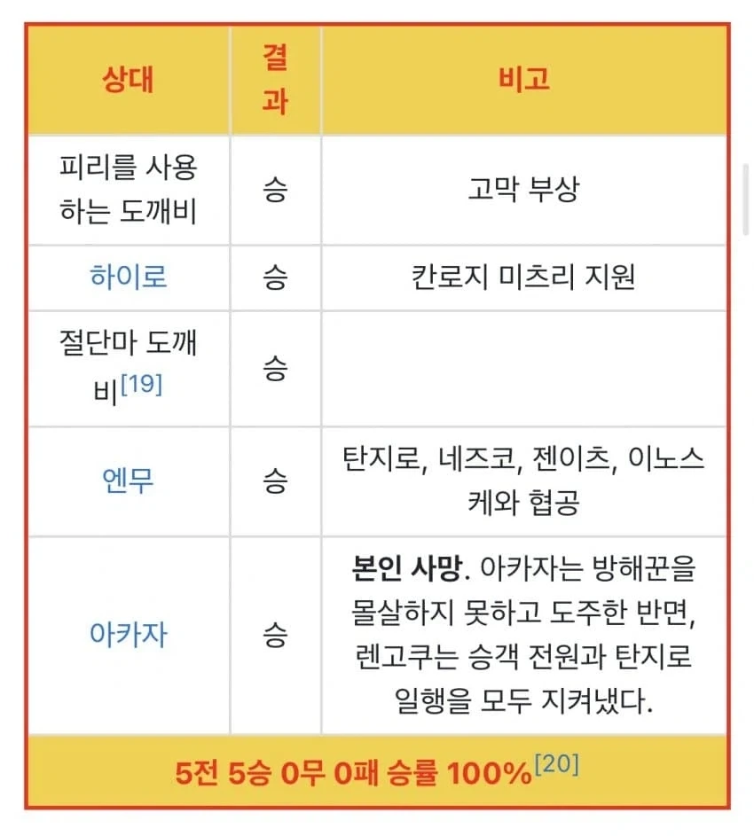 원피스 악마의 열매의 오랜 떡밥중 하나.jpg 대표 이미지