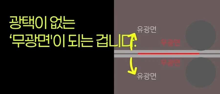 제조사 대표가 설명하는 알루미늄 호일 앞뒷면 차이_14.webp