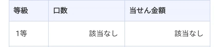 만약에 예쁜 와이프가 일진이었다면? 대표 이미지