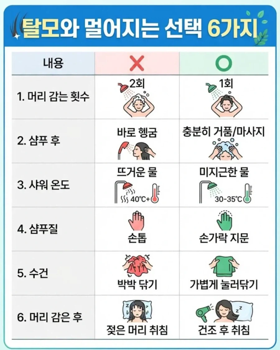 ??: 매형 도대체 뭔짓을 하려는 거에ㅇ 이미지 7