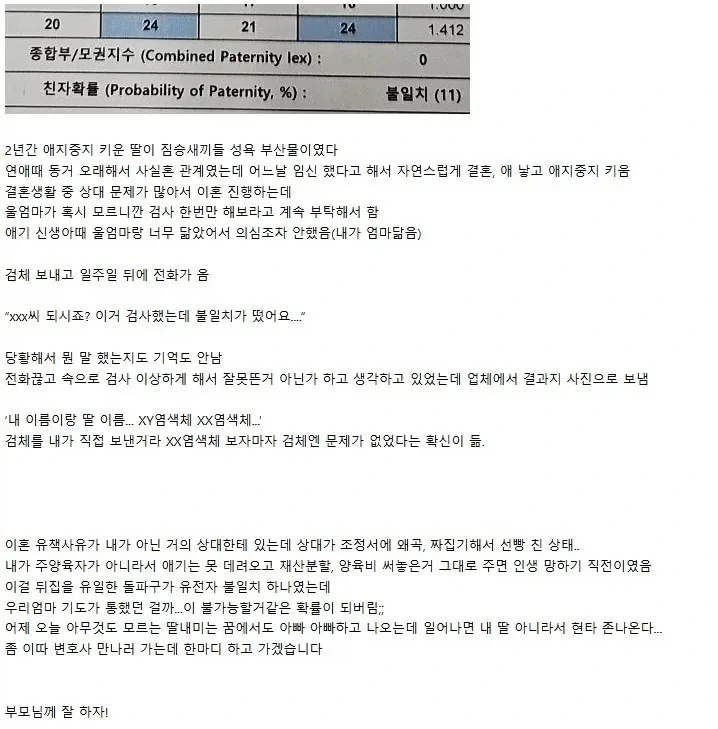 이제는 사라진 사나이들의 챌린지.jpg 이미지 4