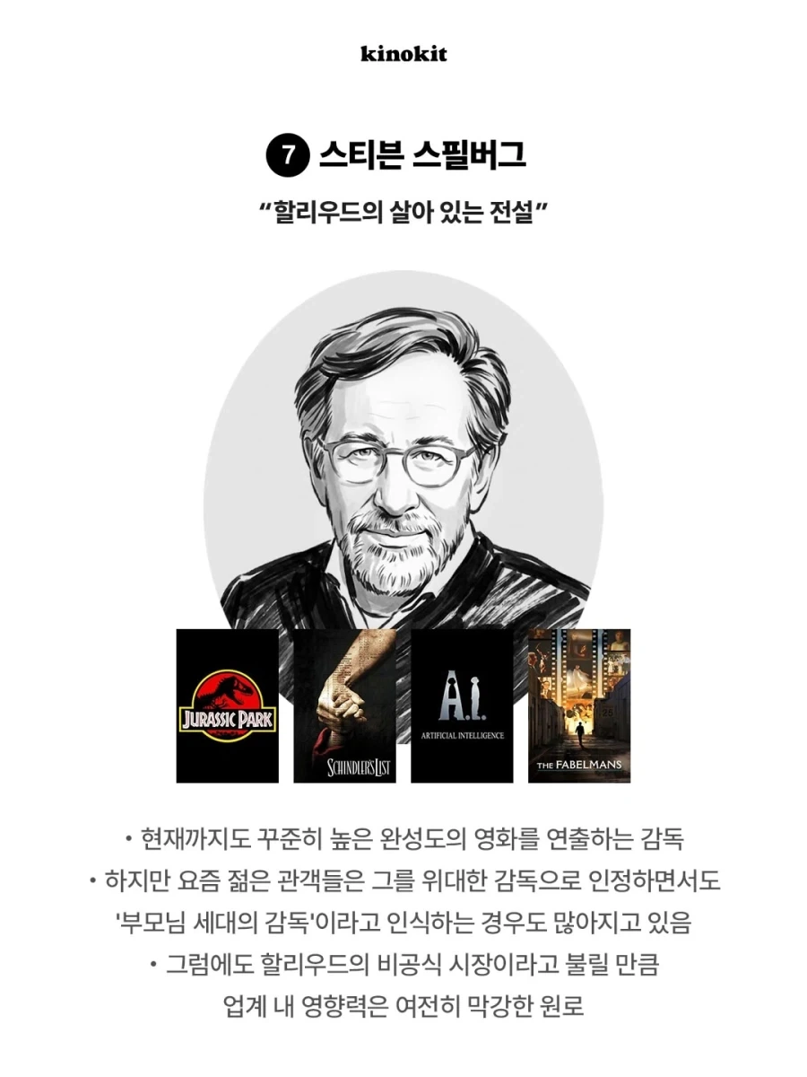 가장 영향력 있는 영화감독은?.jpg_11.webp