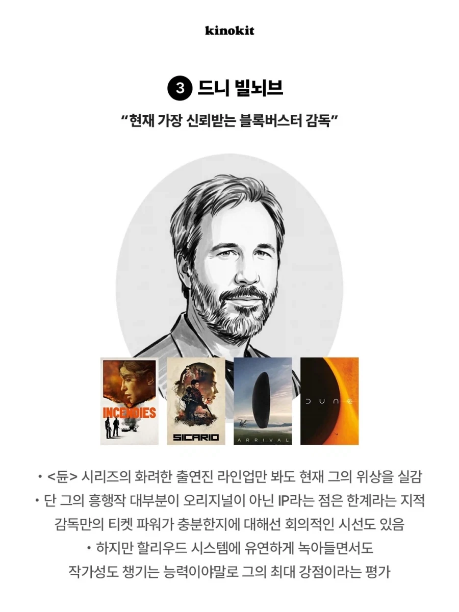 가장 영향력 있는 영화감독은?.jpg_15.webp