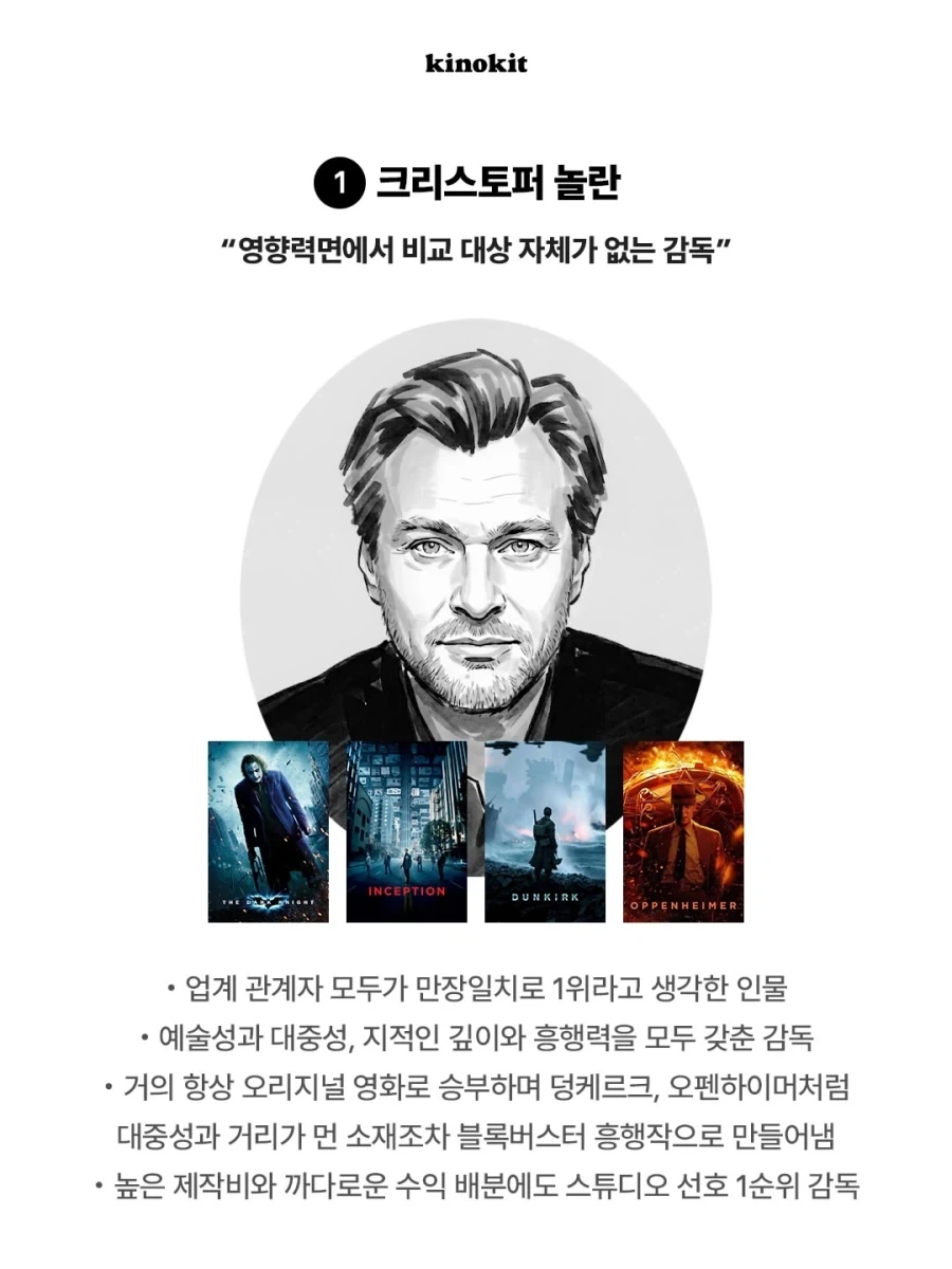 가장 영향력 있는 영화감독은?.jpg_17.webp